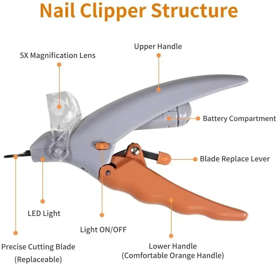 Professional Pet Nail Clipper Scissors With LED Light Cat Dog